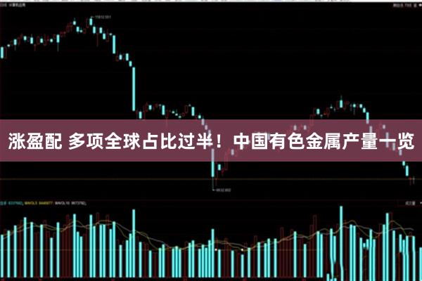 涨盈配 多项全球占比过半！中国有色金属产量一览
